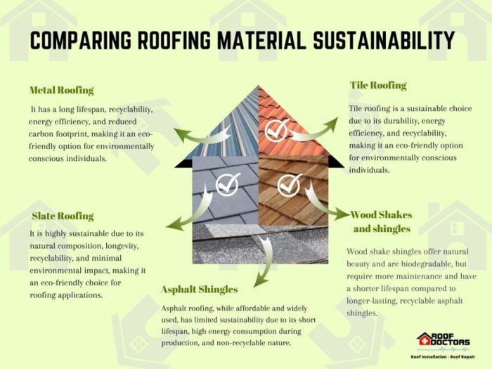 Embracing Sustainability: Tile Roofs Canada's Eco-Friendly Clay and ...