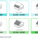 How Much Does It Cost To Replace A Asphalt Roof at Thomas Gabaldon blog